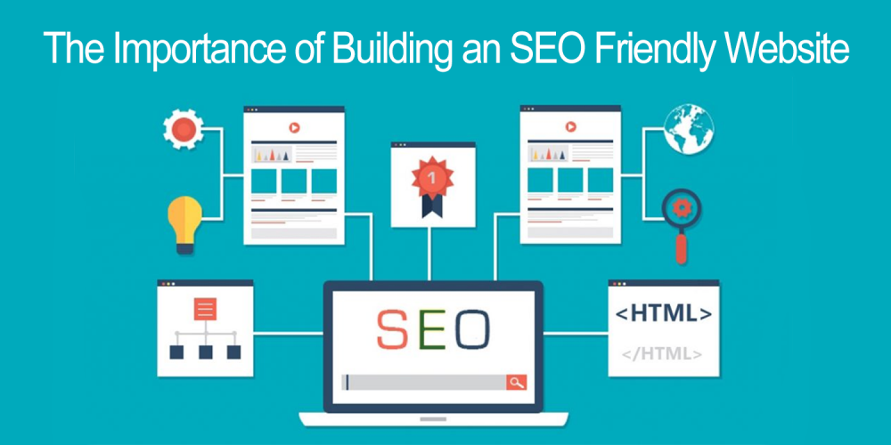 Read more about the article why you need a SEO friendly website for your business